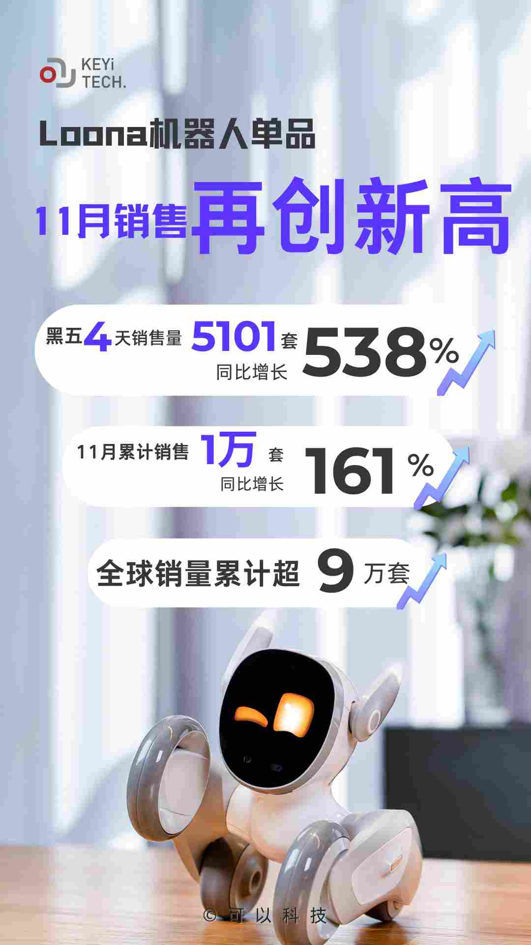 Seeds | 可以科技完成新一轮近亿元融资