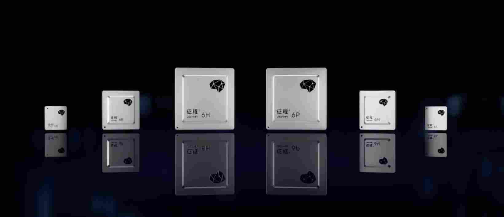 地平线与佑驾创新，深度“绑定”