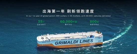 “慢跑者”冲刺全球前十 零跑未来十年的陡坡