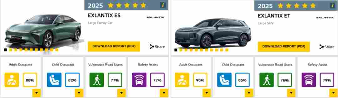 预期销量近百万套，知行科技首获韩系汽车集团4车量产定点