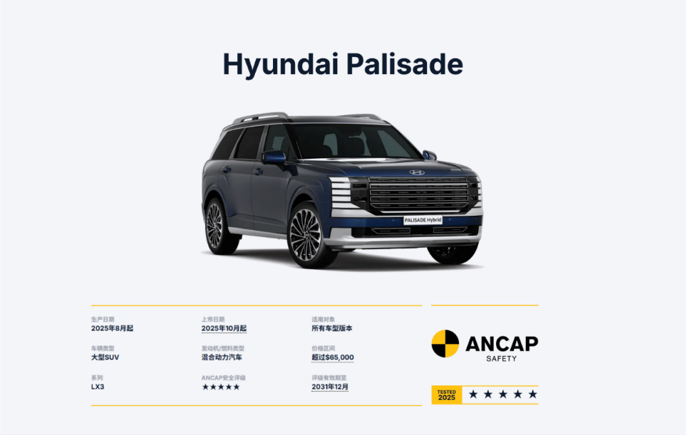 现代汽车新一代帕里斯帝荣膺“2026年北美年度多功能车”奖