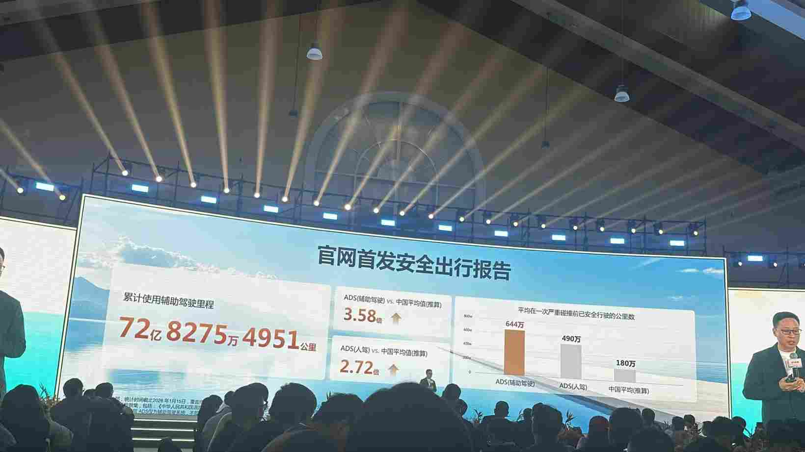 华为乾崑智驾，再向前一步