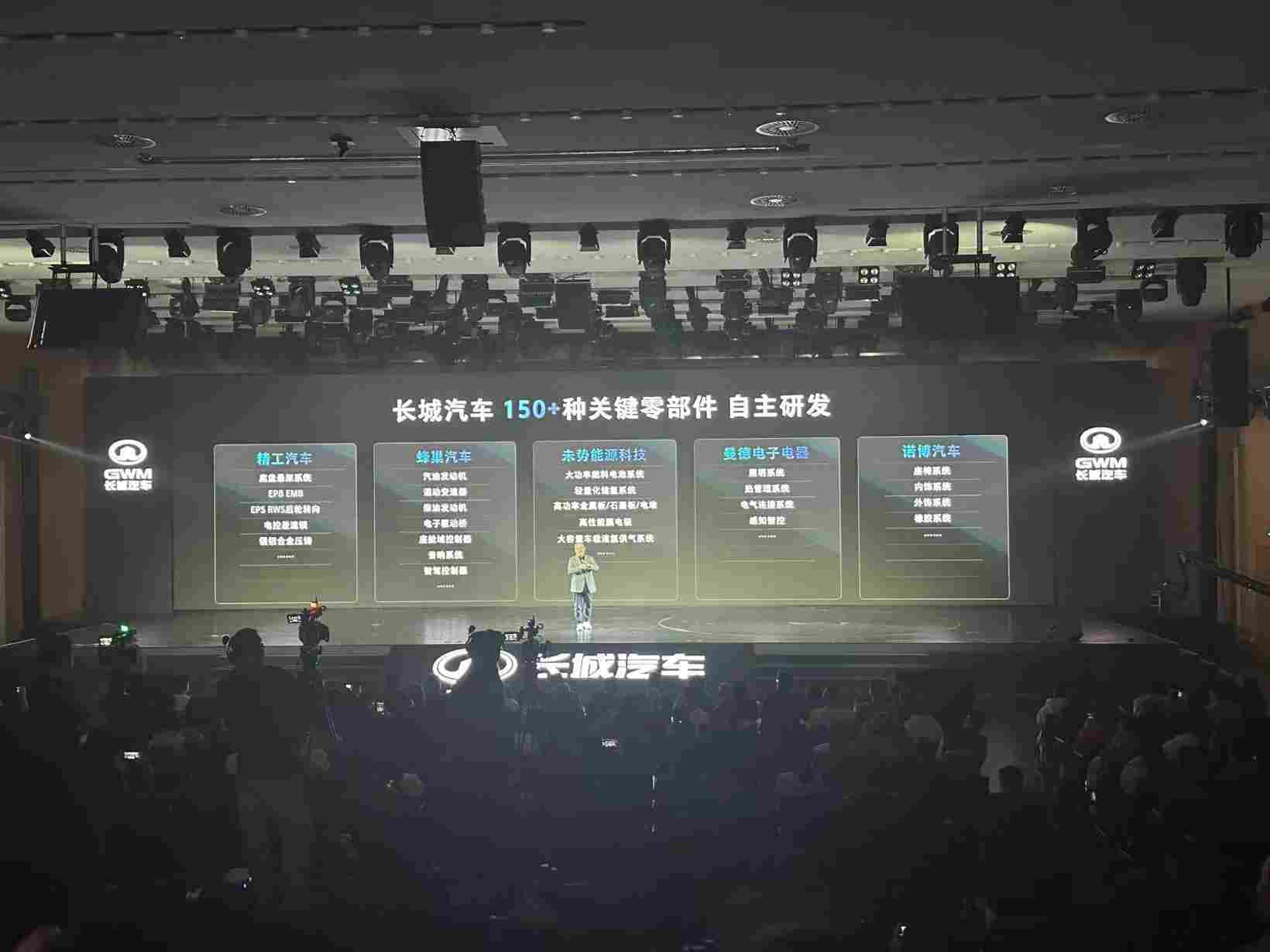 长城又干了件大事