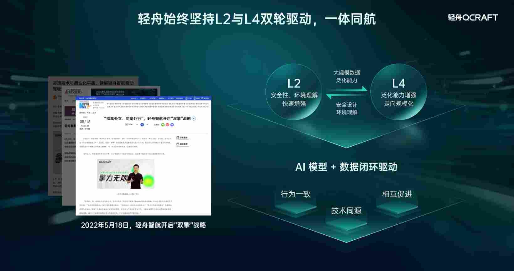 不靠算力堆叠，轻舟智航为什么反而跑得更快？